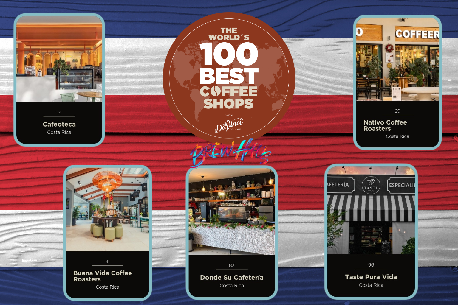 ☕ Costa Rica en el ranking de las 100 mejores cafeterías de América: qué es, cómo se evalúa y qué significa